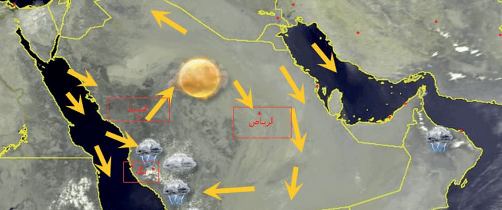 صورة توضح بعض عناصر الطقس لهذا اليوم.