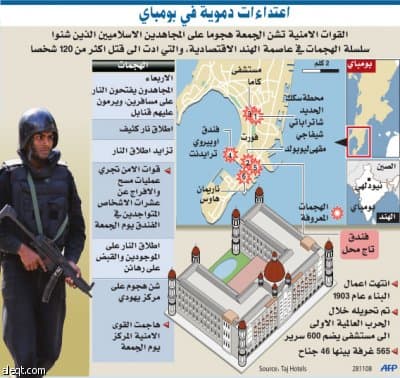 خبراء: الاعتداءات تحمل بصمات القاعدة