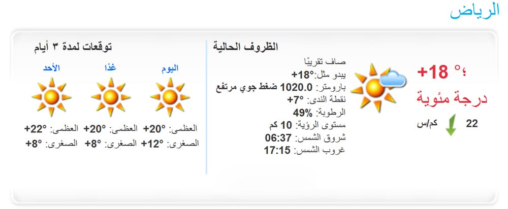 رياح سطحيه مثيره للأتربة على شرق ووسط المملكة