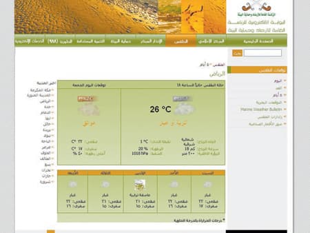 موجة الغبار تضرب من جديد.. ولا إنذار مبكرا من الجهات الرسمية!