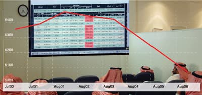 مخاوف من كساد عالمي جديد تهوي بسوق المال السعودية