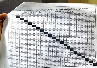 100 % زيادة في أسعار نقل المنتجات للرياض برا