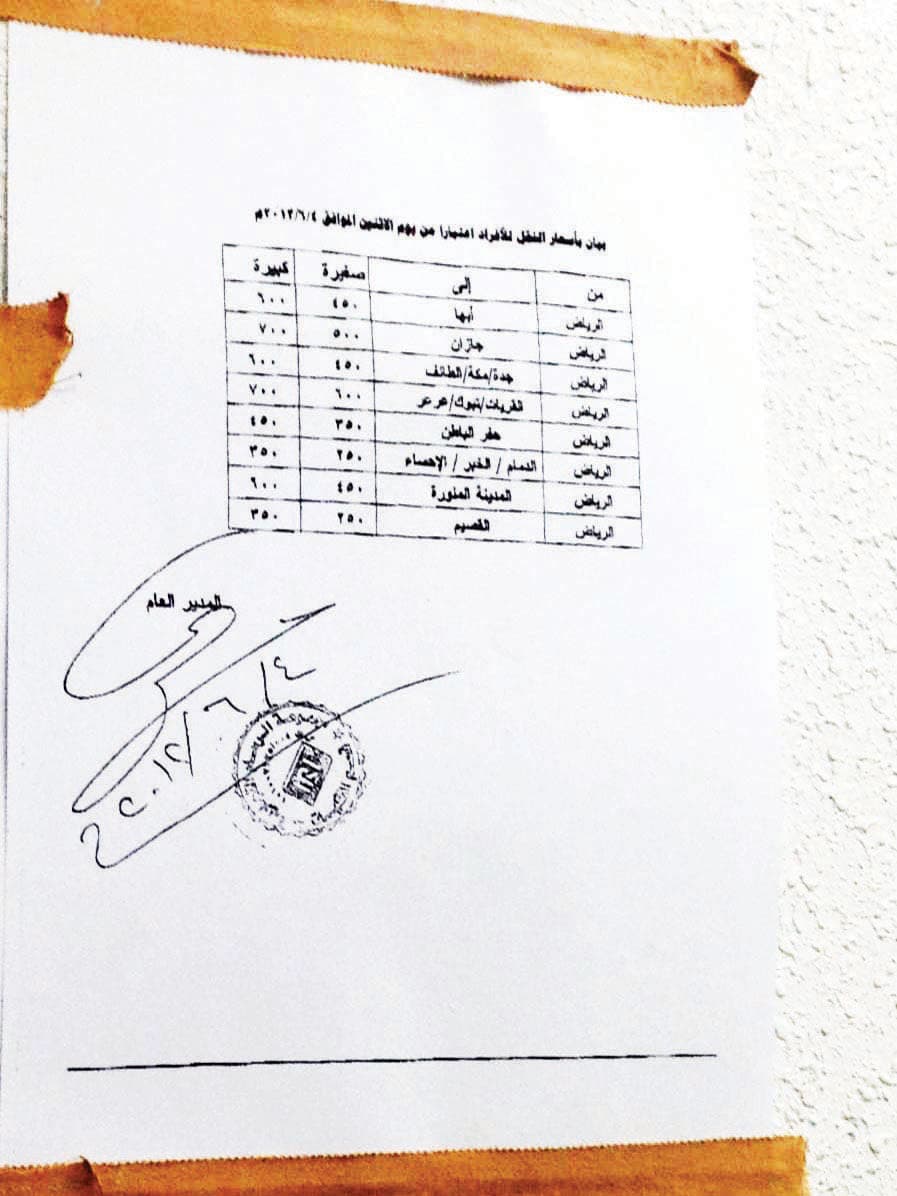 100 % زيادة في أسعار نقل المنتجات للرياض برا