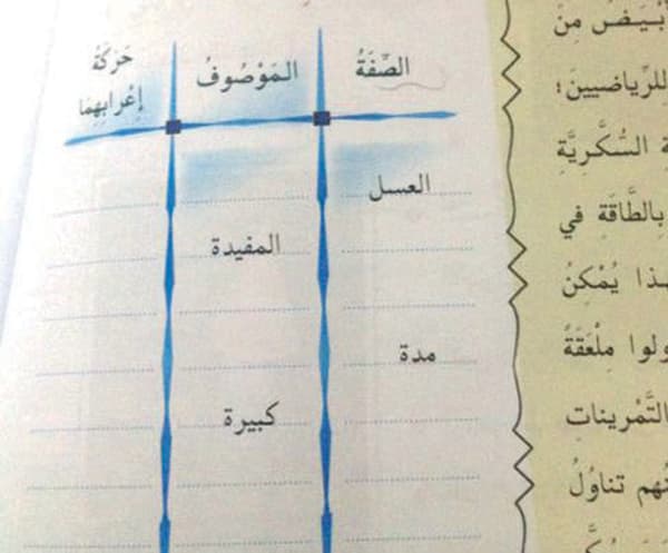 طالب يكتشف 4 أخطاء نحوية في مادة لغتي الجميلة