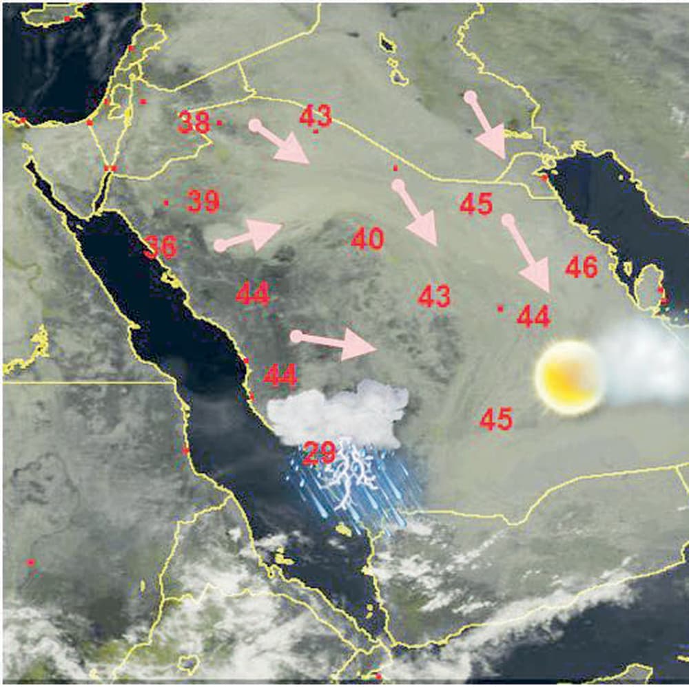 حرارة «يوليو» معتدلة .. و«أغسطس» الأعلى