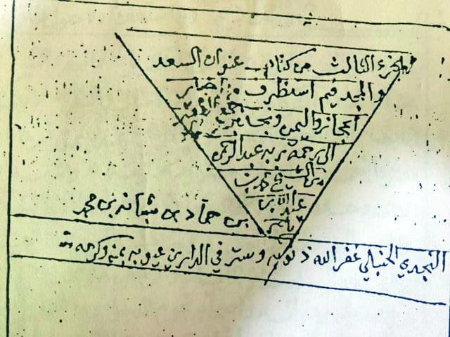 عنوان السعد والمجد فيما استظرف من أخبار الحجاز ونجد