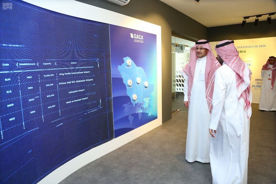 الطيران المدني السعودي يشارك في معرض دبي للطيران 2019