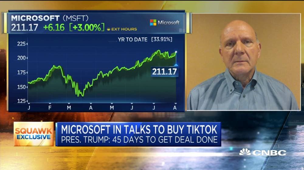 بعد «العودة إلى المدارس» .. خطر الاختراقات الإلكترونية يصل إلى المؤسسات التعليمية والجامعات العالمية