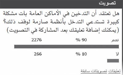 إجماع على ضرورة وضع أنظمة«فاعلة» لحظر التدخين في الأماكن العامة
