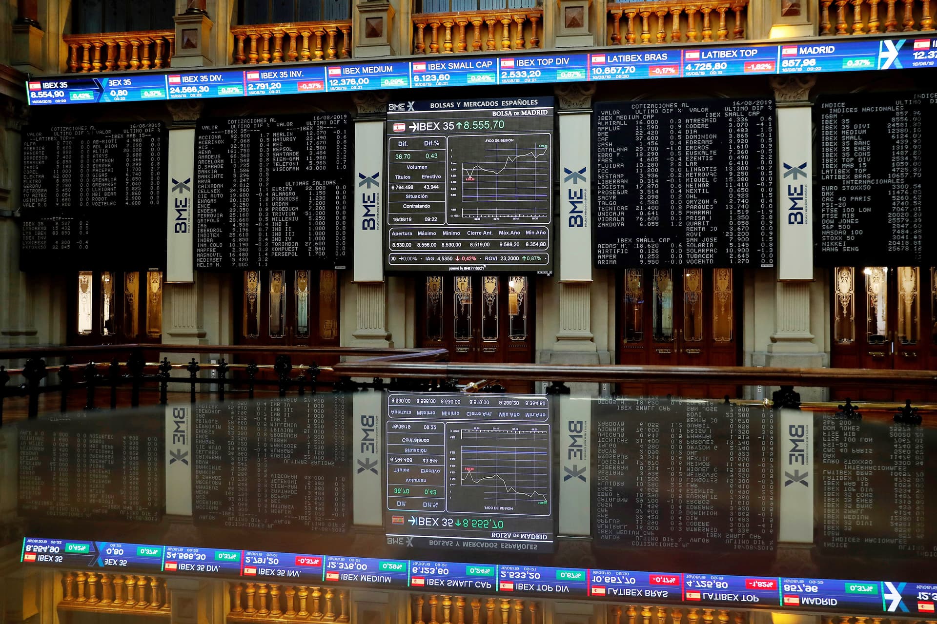 آمال التحفيز في ألمانيا تنتشل الأسهم الأوروبية من أدنى مستوياتها في 6 أشهر