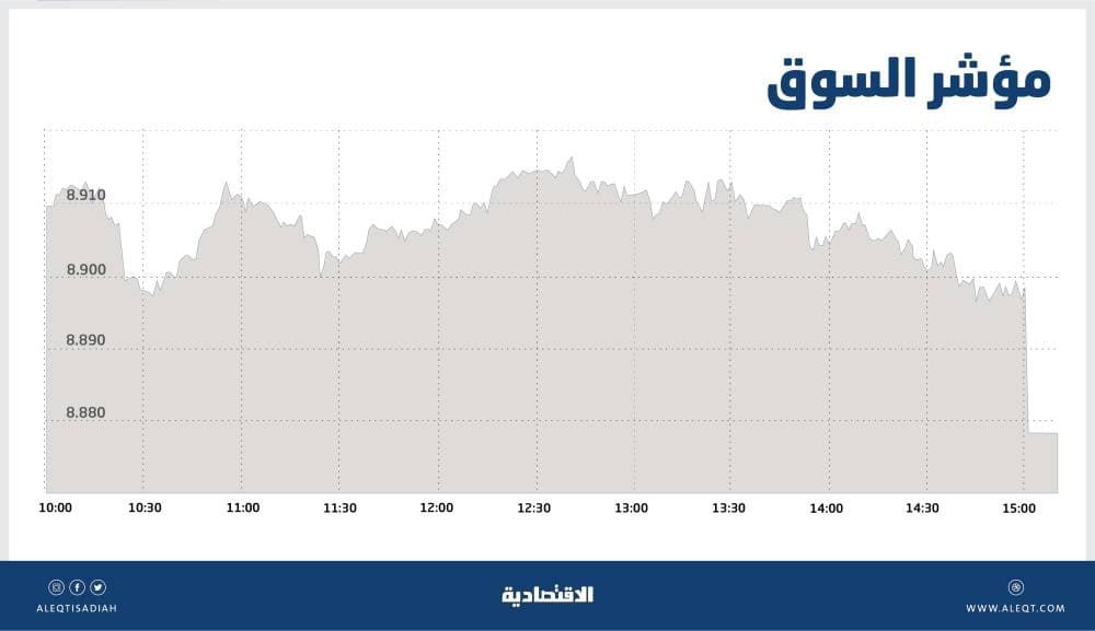 86 شركة عربية وأجنبية تشارك بمعرض الطاقة في العراق