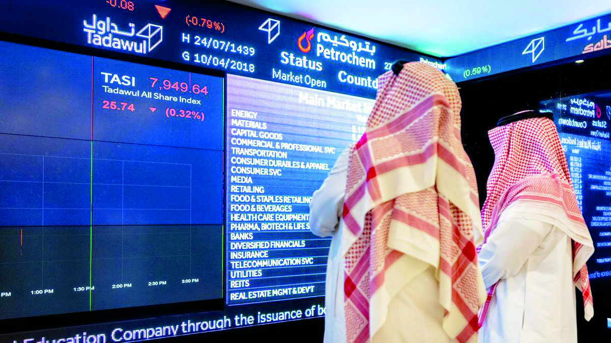 محللون: 3 عوامل خارجية تؤثر في أداء الأسهم السعودية بعد إجازة العيد   صحيفة الاقتصادية