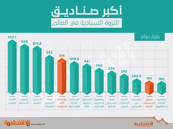 اضغط على الصورة لعرضها كاملة.