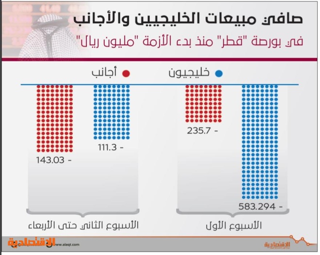 اضغط على الصورة لعرضها كاملة.