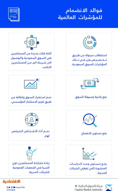 اضغط على الصورة لعرضها كاملة.