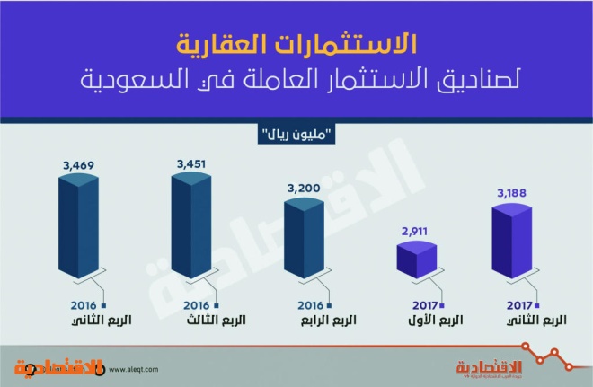 اضغط على الصورة لعرضها كاملة.