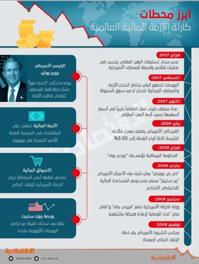 اضغط على الصورة لعرضها كاملة.
