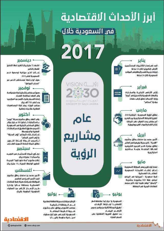 اضغط على الصورة لعرضها كاملة.