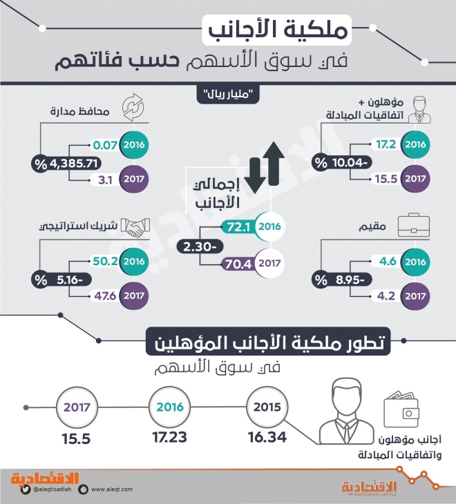 اضغط على الصورة لعرضها كاملة.