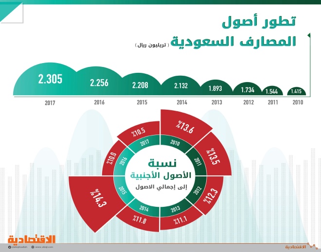 اضغط على الصورة لعرضها كاملة.