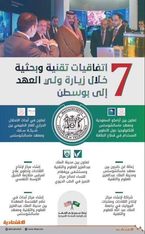 اضغط على الصورة لعرضها كاملة.