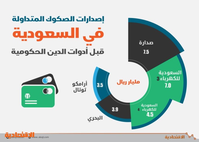 اضغط على الصورة لعرضها كاملة.