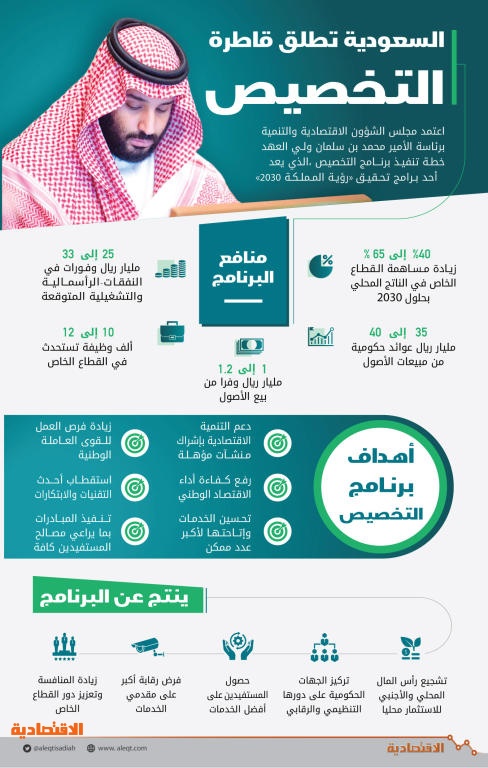 اضغط على الصورة لعرضها كاملة.