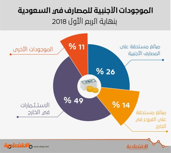 اضغط على الصورة لعرضها كاملة.