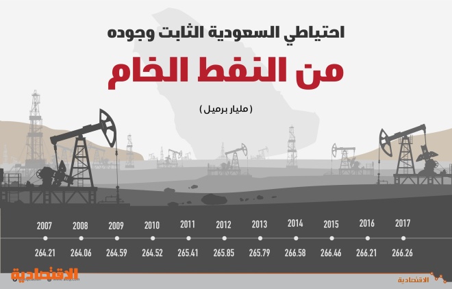 اضغط على الصورة لعرضها كاملة.