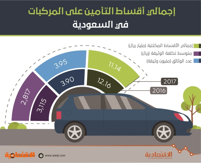 اضغط على الصورة لعرضها كاملة.