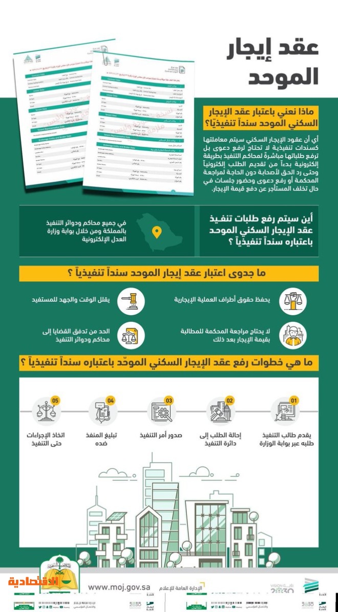 اضغط على الصورة لعرضها كاملة.