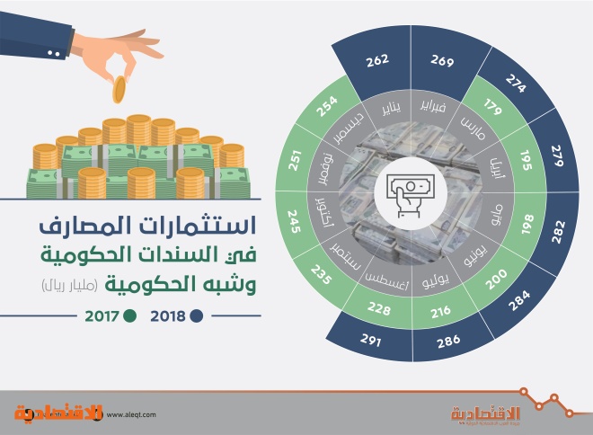 اضغط على الصورة لعرضها كاملة.