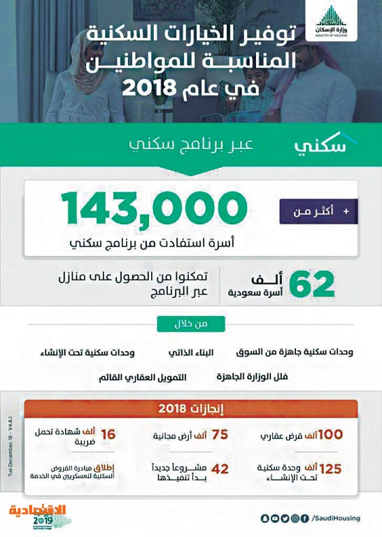 اضغط على الصورة لعرضها كاملة.