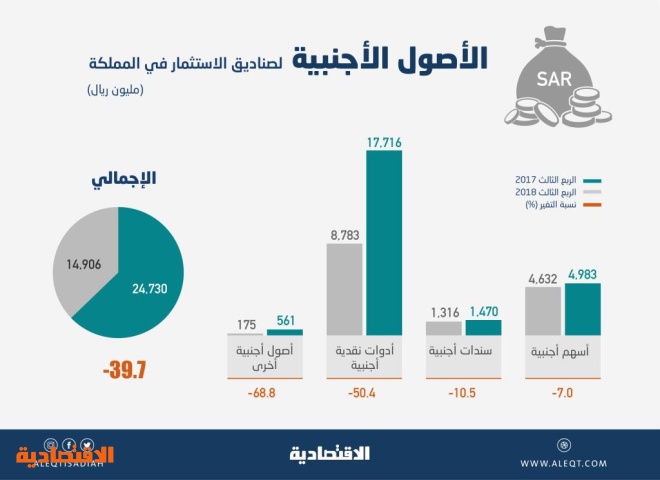 اضغط على الصورة لعرضها كاملة.