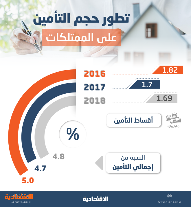 اضغط على الصورة لعرضها كاملة.