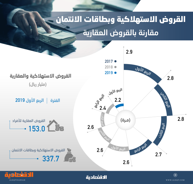اضغط على الصورة لعرضها كاملة.