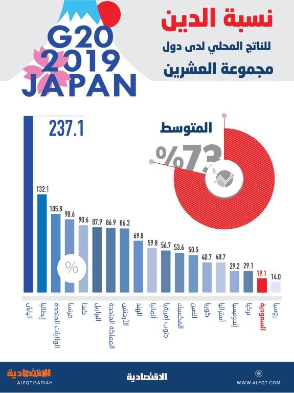 اضغط على الصورة لعرضها كاملة.