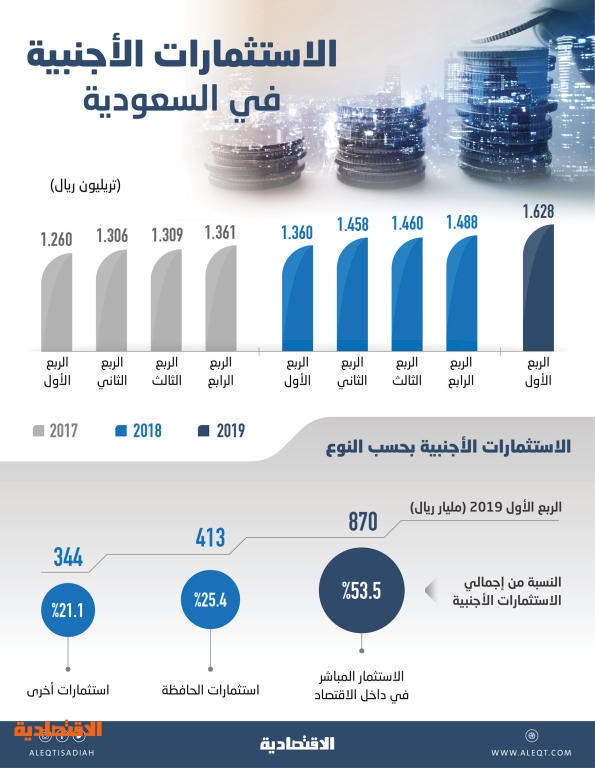 اضغط على الصورة لعرضها كاملة.