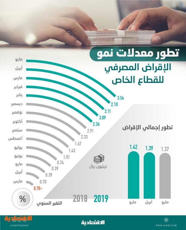 اضغط على الصورة لعرضها كاملة.