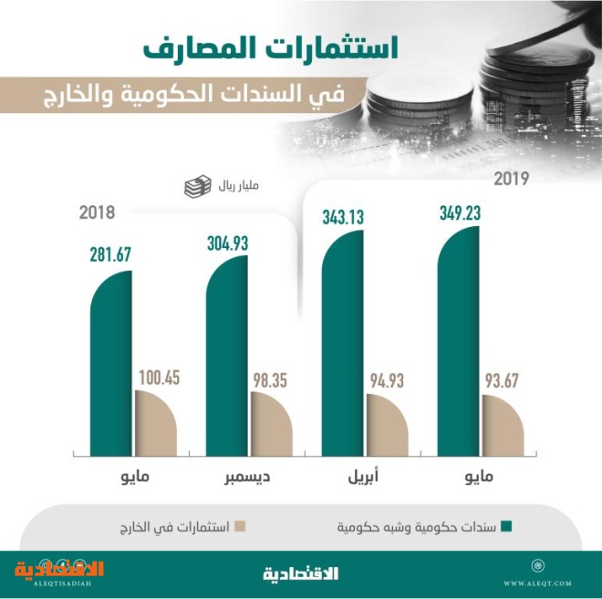اضغط على الصورة لعرضها كاملة.
