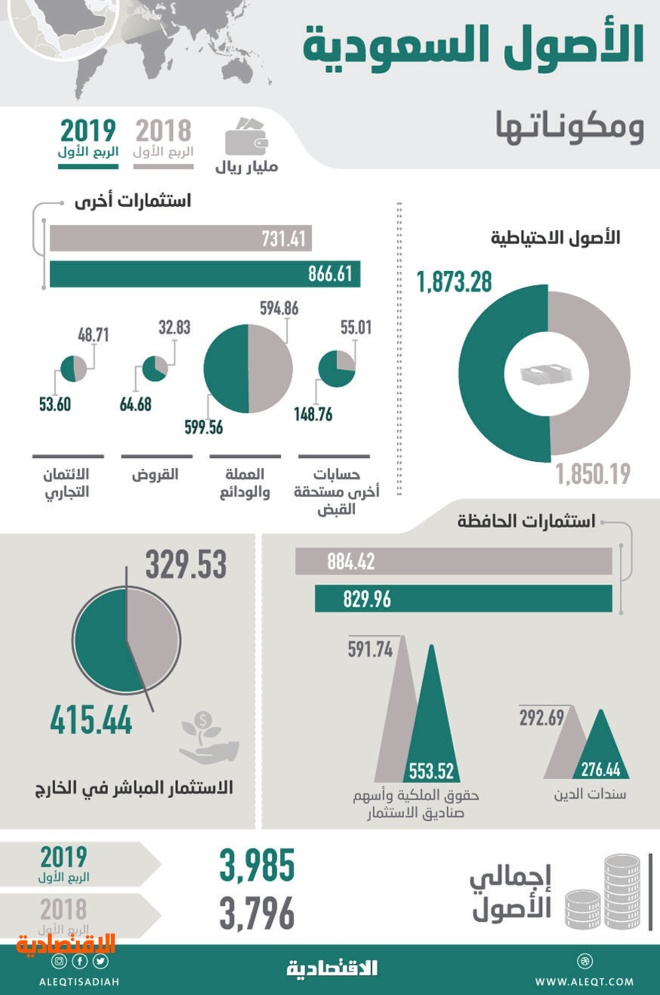 اضغط على الصورة لعرضها كاملة.