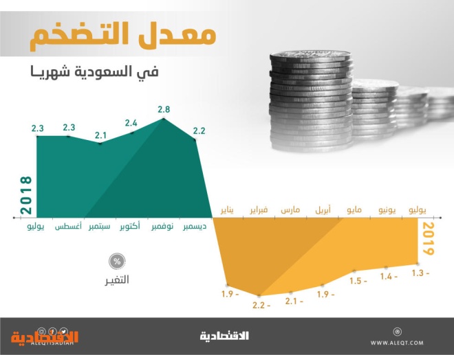 اضغط على الصورة لعرضها كاملة.