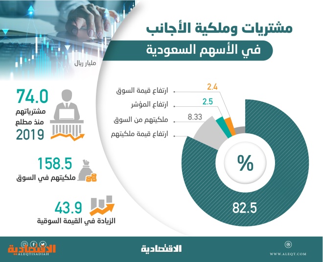 اضغط على الصورة لعرضها كاملة.