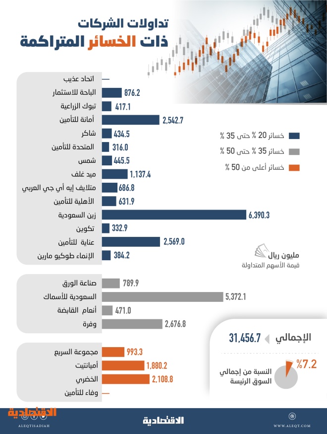 اضغط على الصورة لعرضها كاملة.
