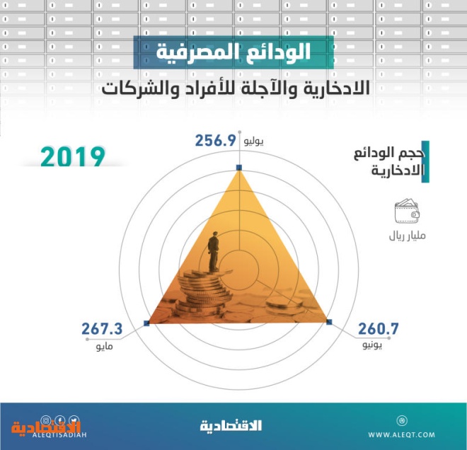 اضغط على الصورة لعرضها كاملة.