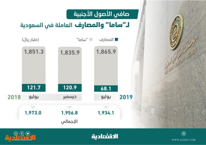 اضغط على الصورة لعرضها كاملة.