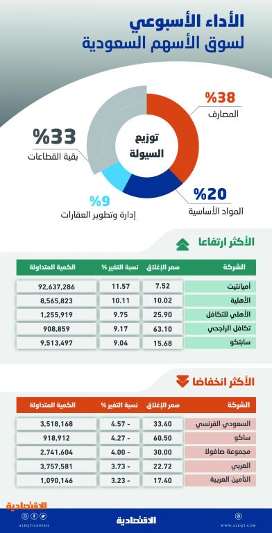 اضغط على الصورة لعرضها كاملة.