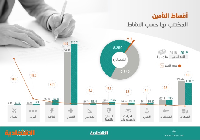 اضغط على الصورة لعرضها كاملة.