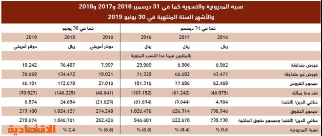 اضغط على الصورة لعرضها كاملة.