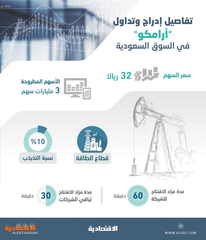 اضغط على الصورة لعرضها كاملة.